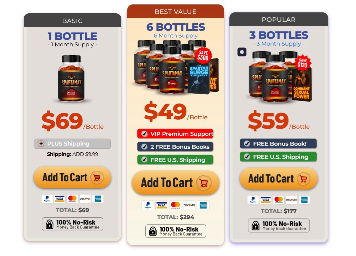 4 Days Spartamax Offer